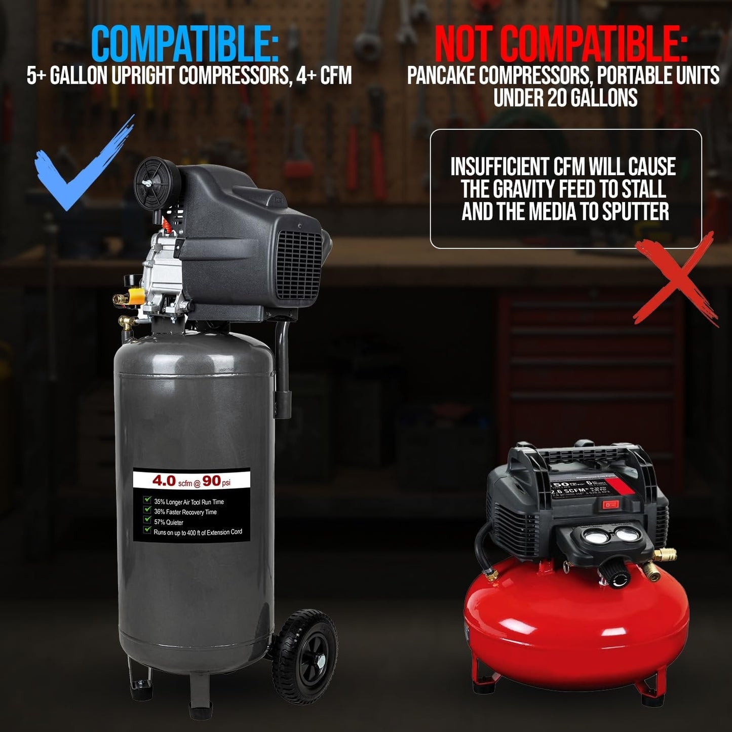 Duty Pneumatic Sandblaster Kit