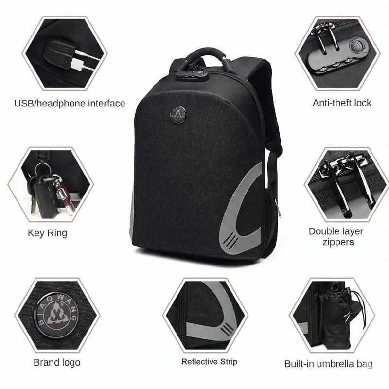 Premium Quality Laptop Backpack