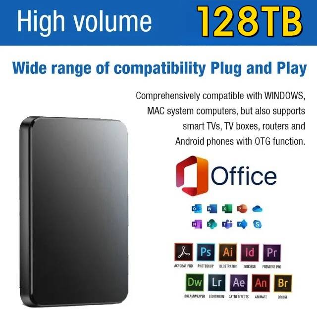 128TB Portable External SSD USB3.1 Gen2