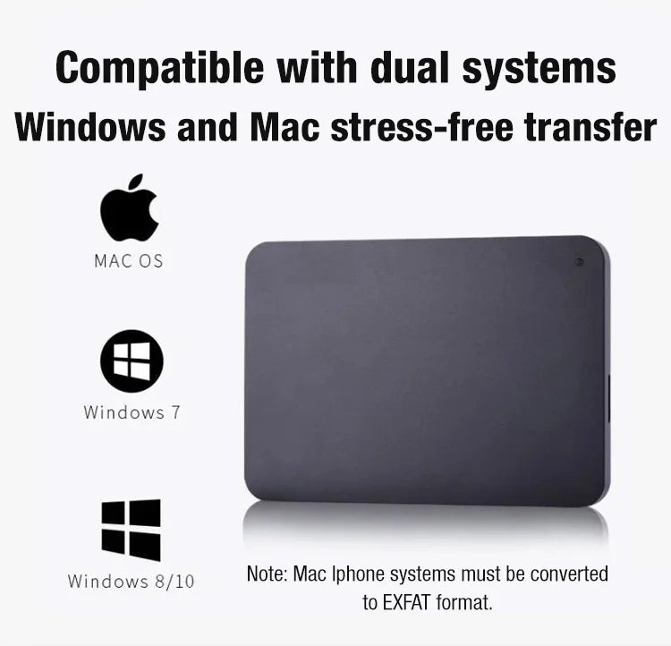 128TB Portable External SSD USB3.1 Gen2