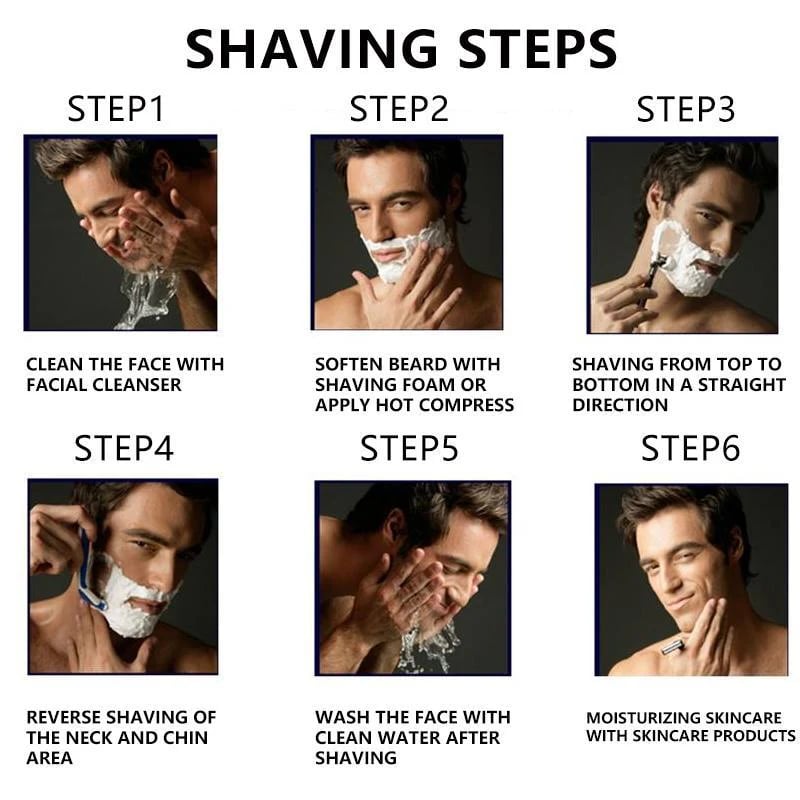 Men'S Six-Layer Stainless Steel Razor