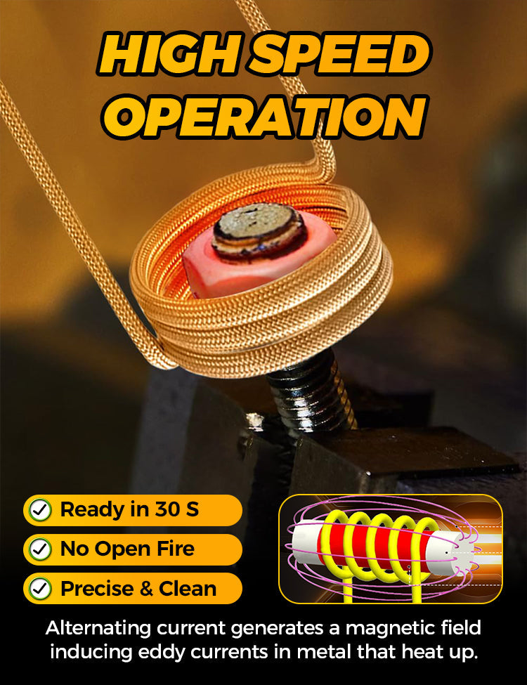 Magnetic Induction Heater Kit - 1100W Induction Heat Bolt Removal Tool