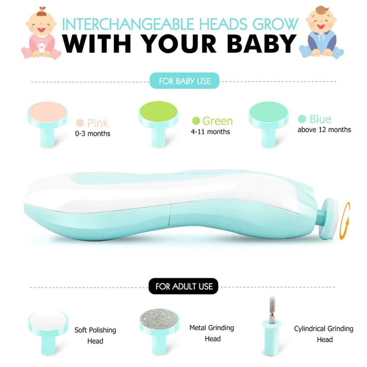 Nail Trimming Set