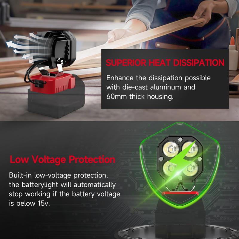 18V Cordless LED Work Light