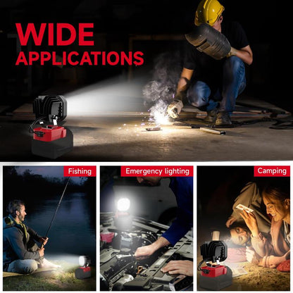 18V Cordless LED Work Light