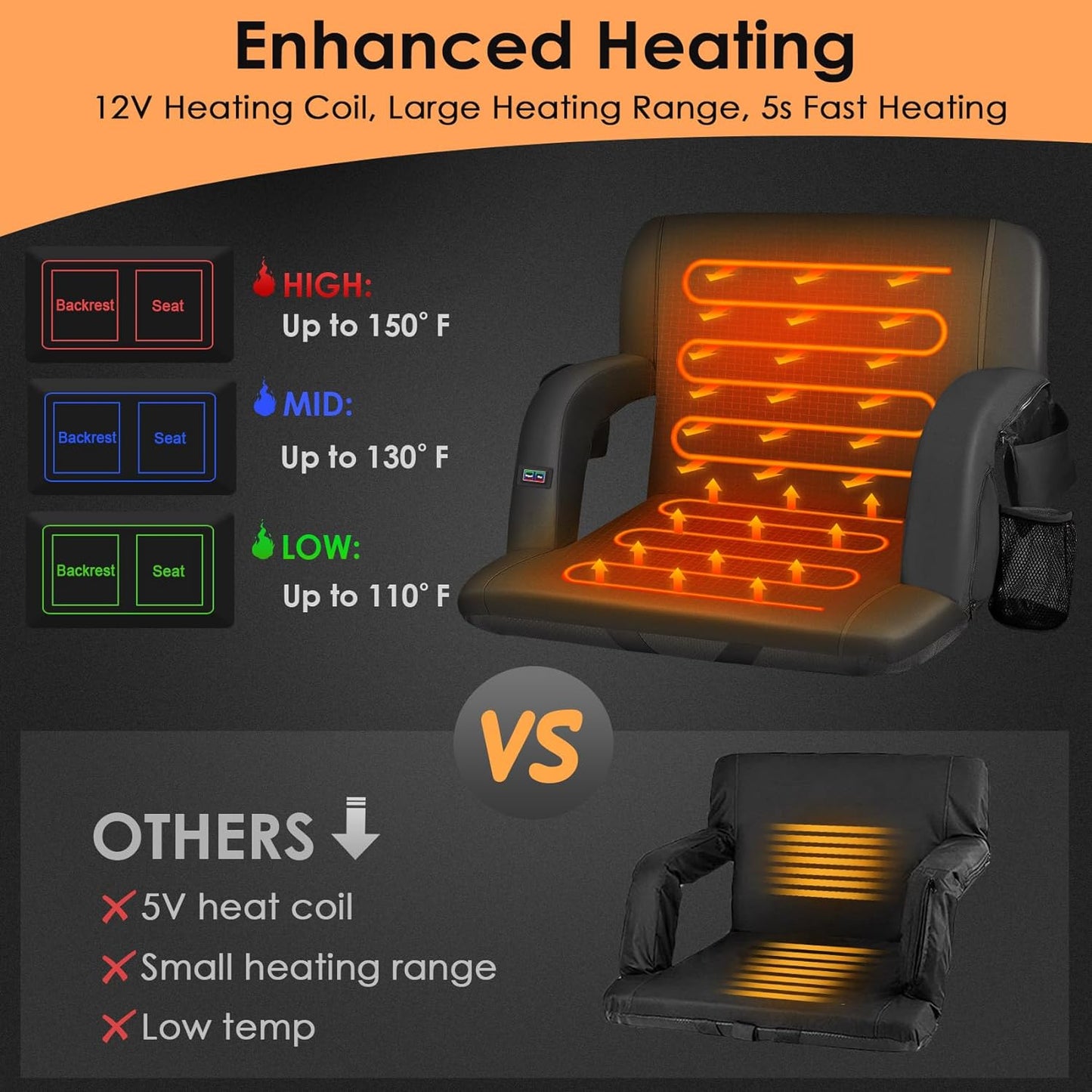 Folding Outdoor Sport Chair