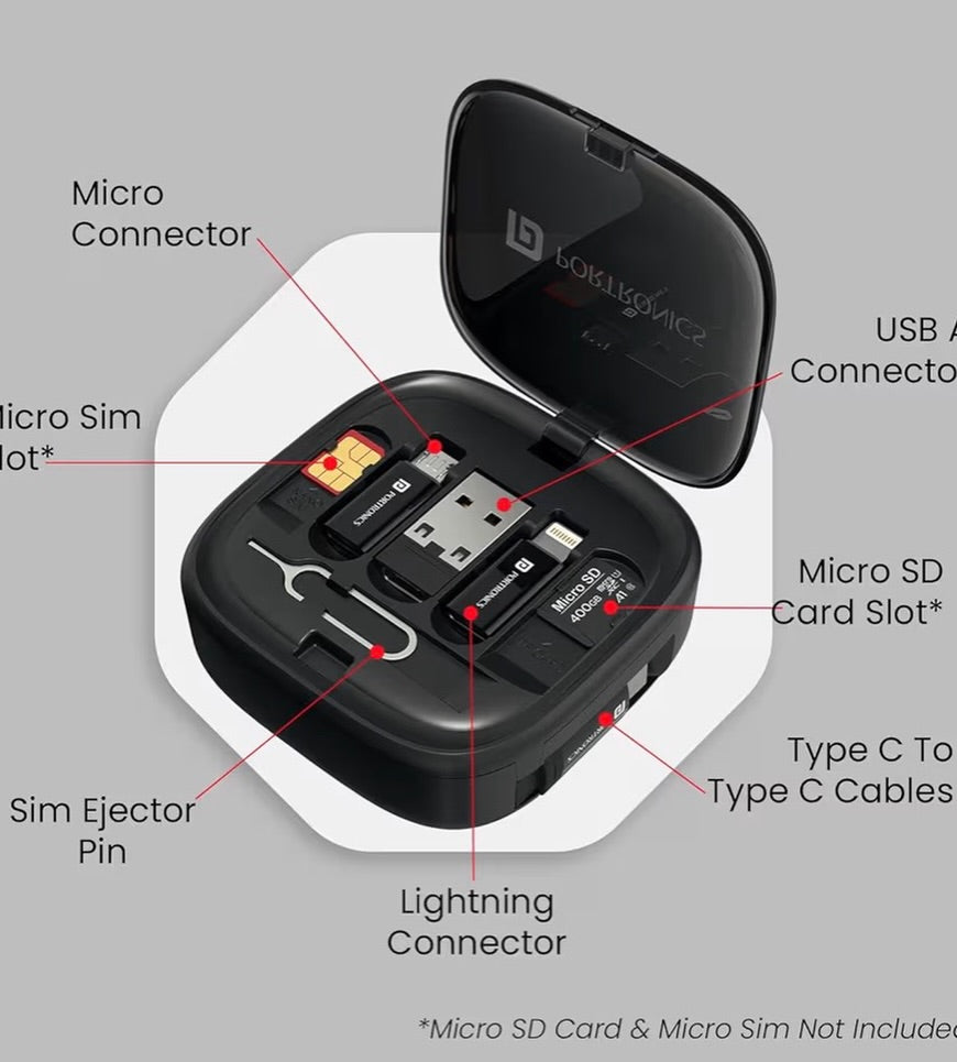 All-in-One Retractable Charging Cable Kit – Fast Charging (Up to 60W), Compact Travel Organizer for All Devices