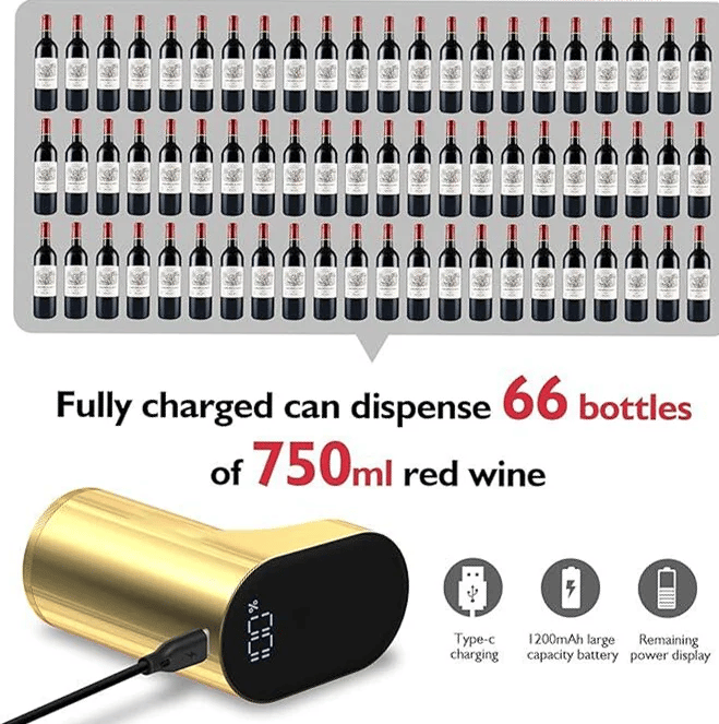 SmartDose Beverage System