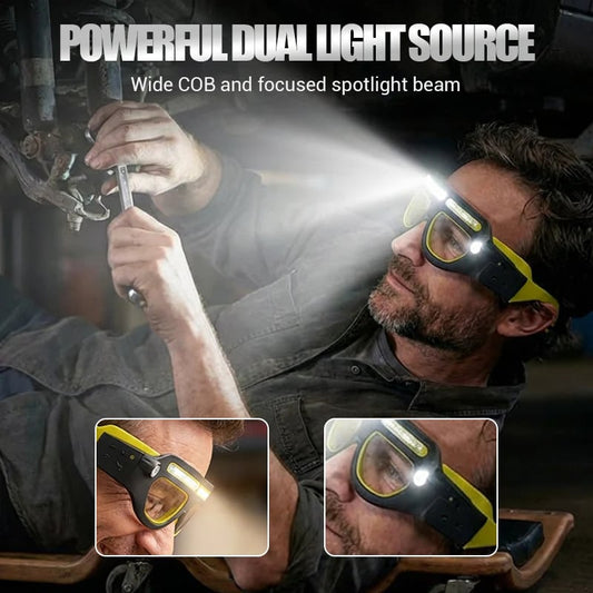 LumiSight PRO - Instant Hands-Free Clarity