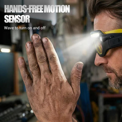 LumiSight PRO - Instant Hands-Free Clarity