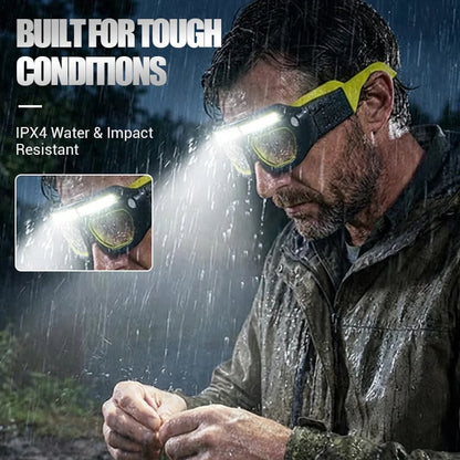 LumiSight PRO - Instant Hands-Free Clarity