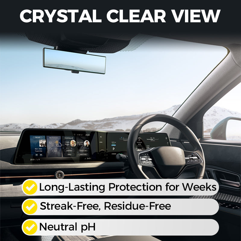 Micromolecular Anti-Fog Coating Wiper