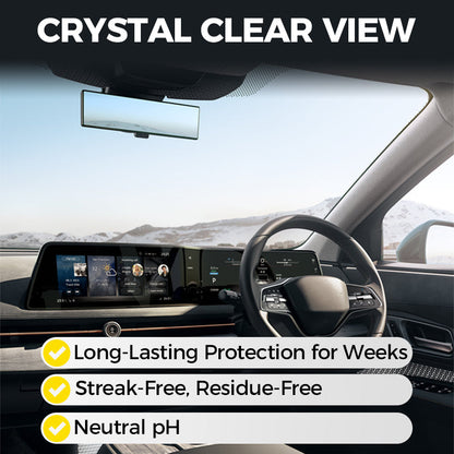 Micromolecular Anti-Fog Coating Wiper