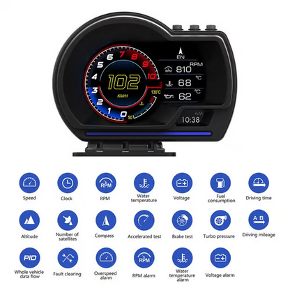 Drive Safer Without Looking Down – Smart HUD Display