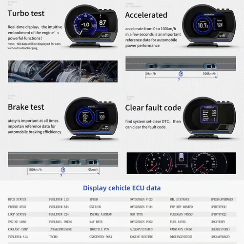 Drive Safer Without Looking Down – Smart HUD Display