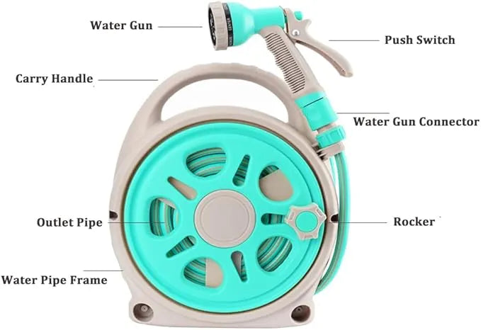 Portable high-pressure hose kit