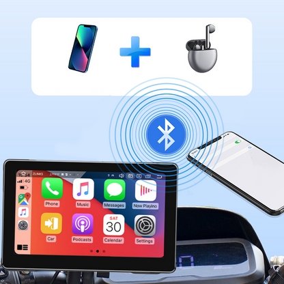 Waterproof Motorcycle Dash Cam – HD, All-Weather Use