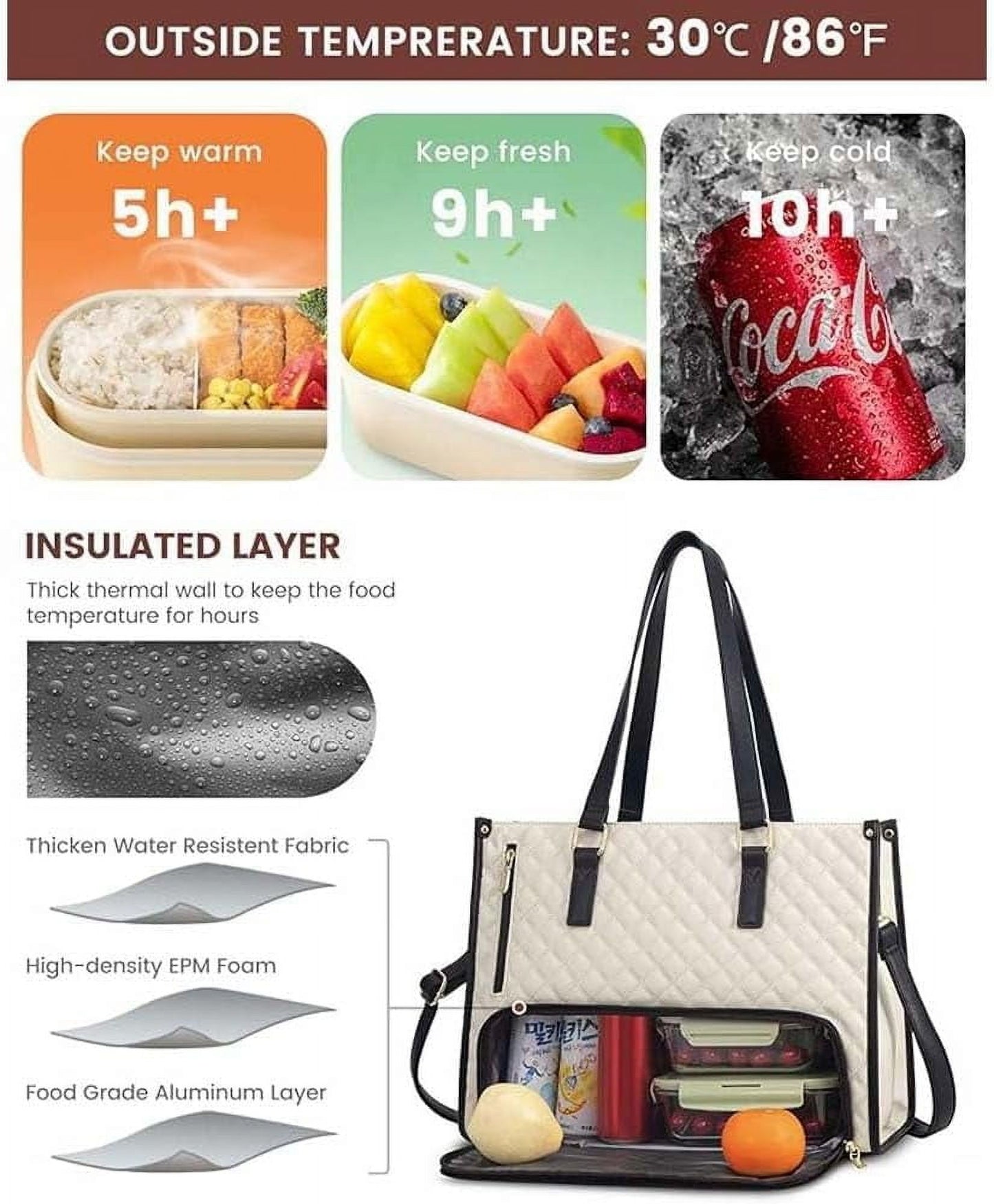 The 2 in 1 Tote Bag Lunch Bag Combo