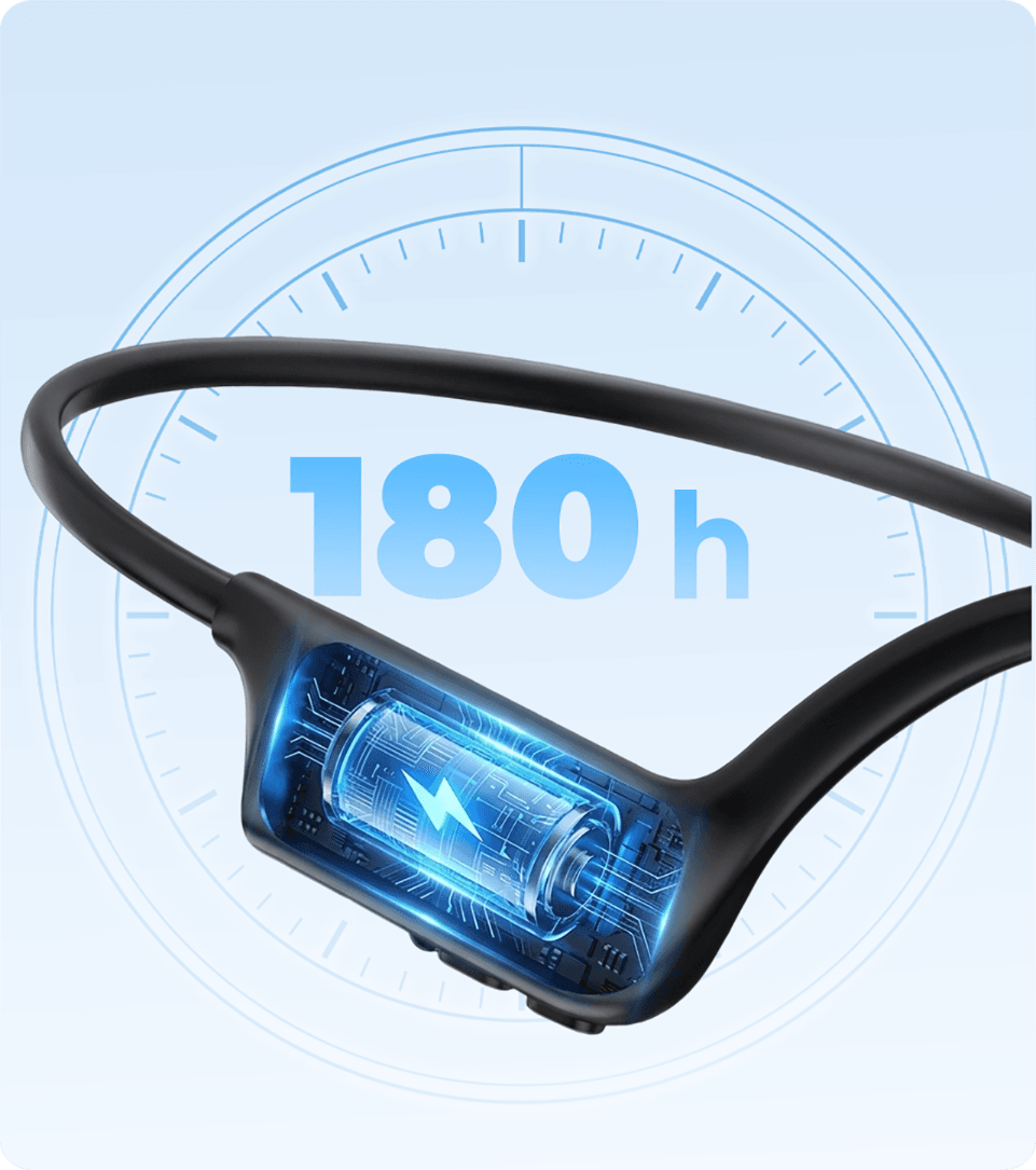 Bone conduction Hearing Headphones