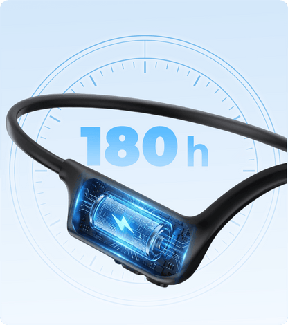 Bone conduction Hearing Headphones
