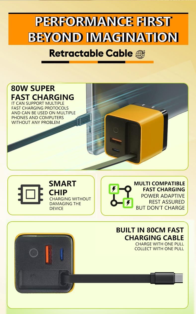 3 in 1 GaN Charger，80W MAX fast charger module