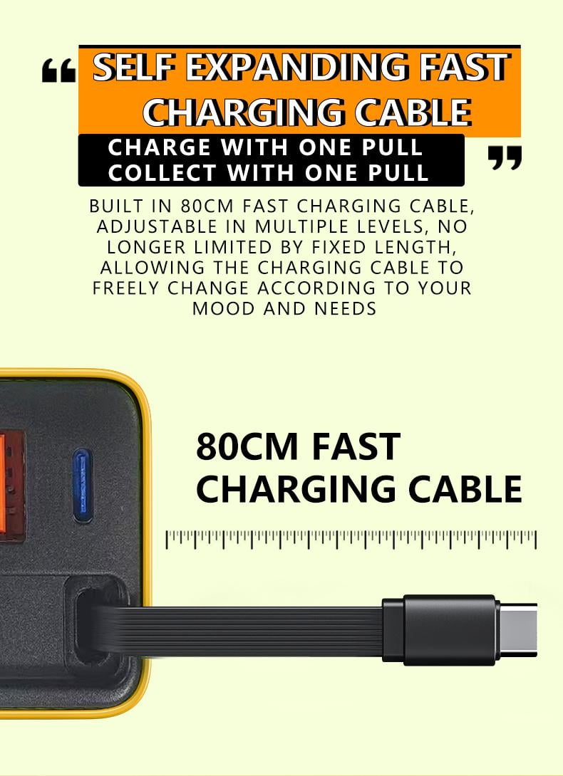 3 in 1 GaN Charger，80W MAX fast charger module