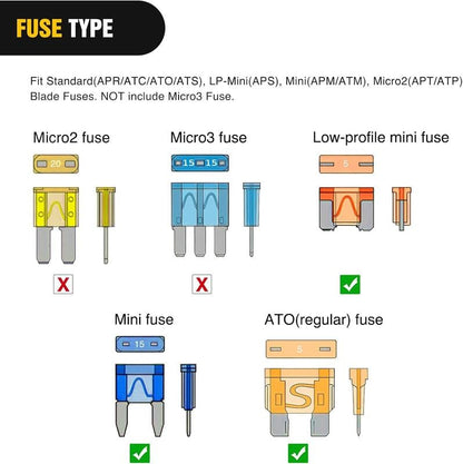 Nilight - 50040R 12V Car Add-a-Circuit Fuse Adapter with Standard and Mini TAP Profile TAP Blade Fuse