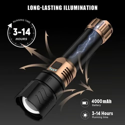 2026 The Ultimate SKYFIRE 1097 Survival Flashlight