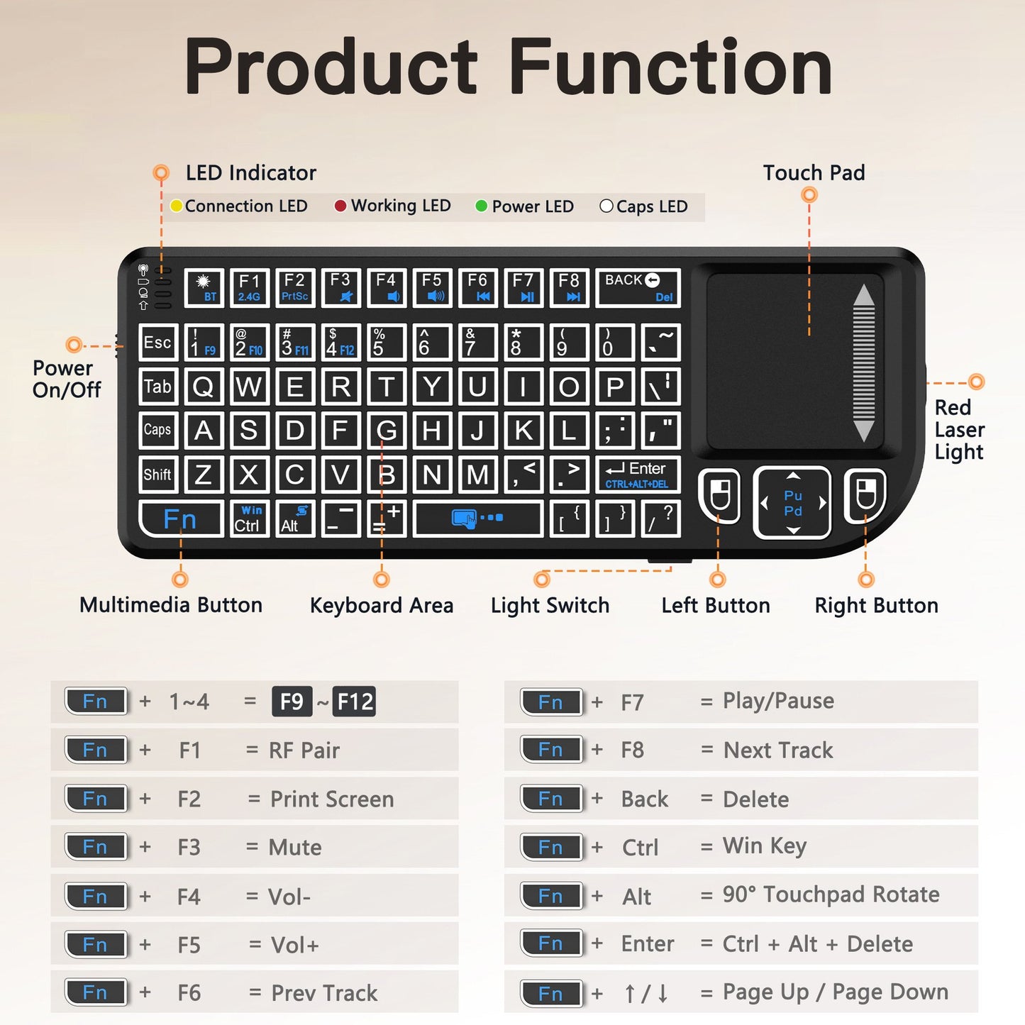 Multifunctional Mini Keyboard with 2.4G Dual-Mode Laser Pointer Connectivity