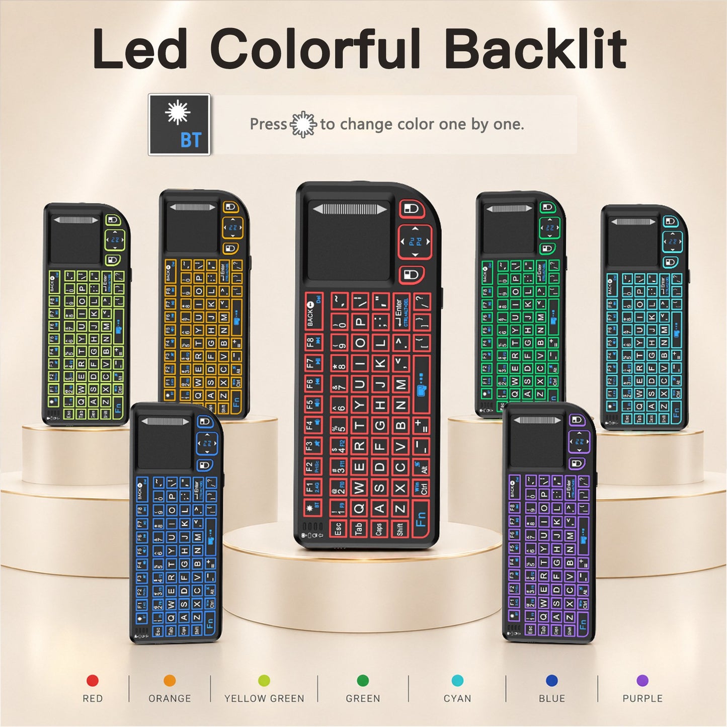 Multifunctional Mini Keyboard with 2.4G Dual-Mode Laser Pointer Connectivity