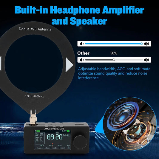 Ultra-compact mini shortwave radio (LSB, USB, AM, FM, HF, SW, MW, VHF)