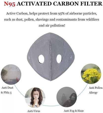 💖Reusable Carbon Filter Dust Mask – Built for Active Lifestyles