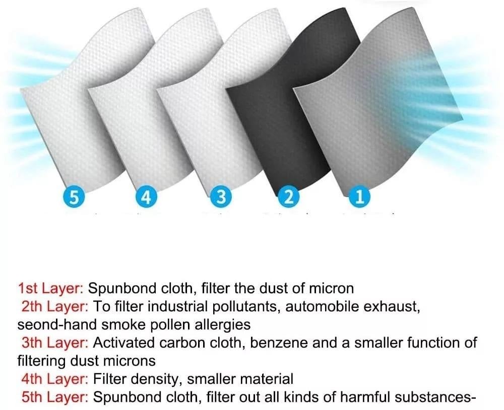 💖Reusable Carbon Filter Dust Mask – Built for Active Lifestyles