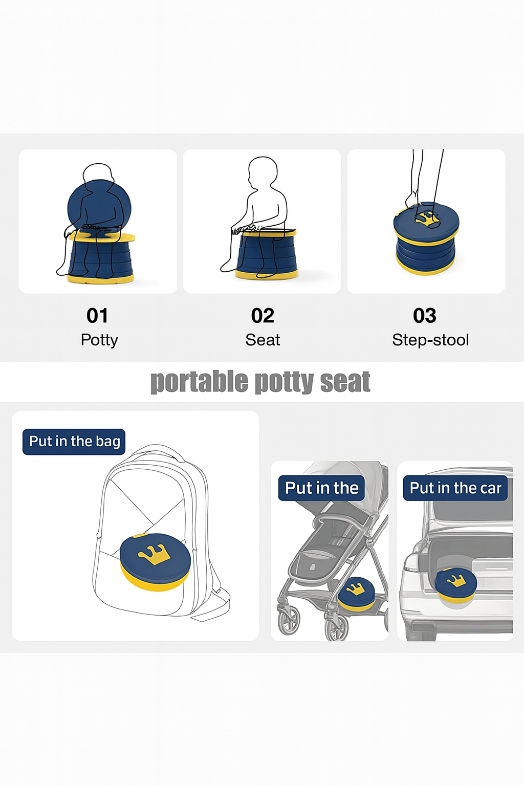 2-in-1 Foldable Travel Toilet – Hygienic & Leak-Proof
