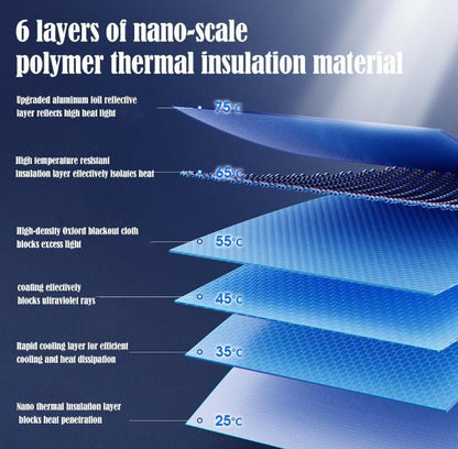 Automatic retractable car sunshade
