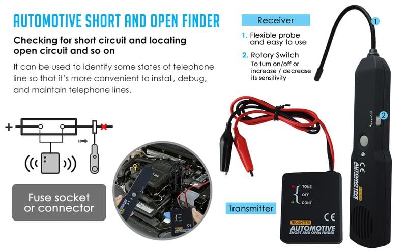 💥 EM415 Automotive Electrical Open