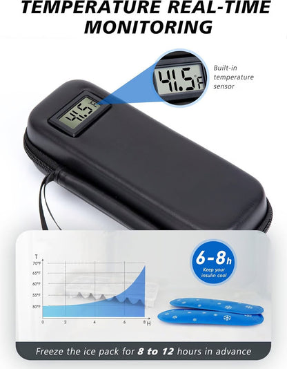 ✨LAST DAY ONLY 50% OFF🔥Insulin Cooler Travel Case with Temperature Display