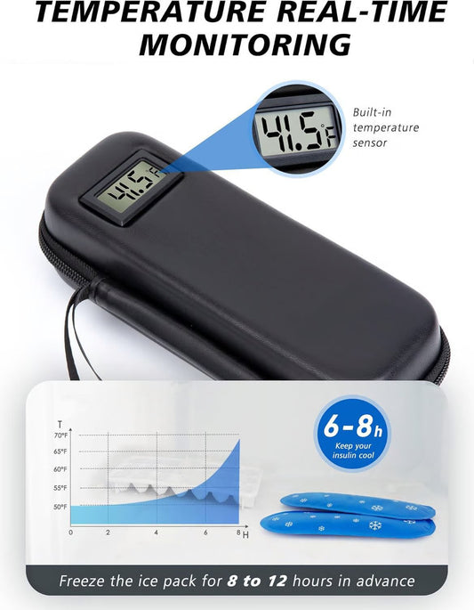 ✨LAST DAY ONLY 50% OFF🔥Insulin Cooler Travel Case with Temperature Display