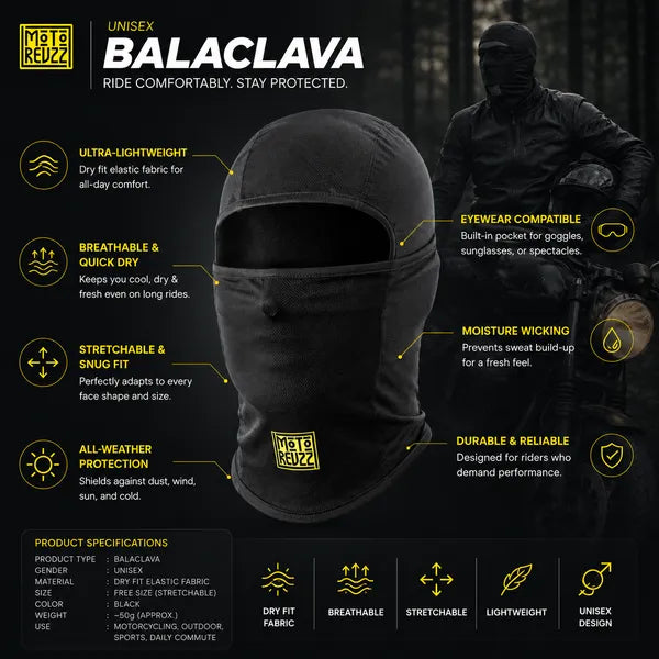 Waterproof Full Face Mask, Black
