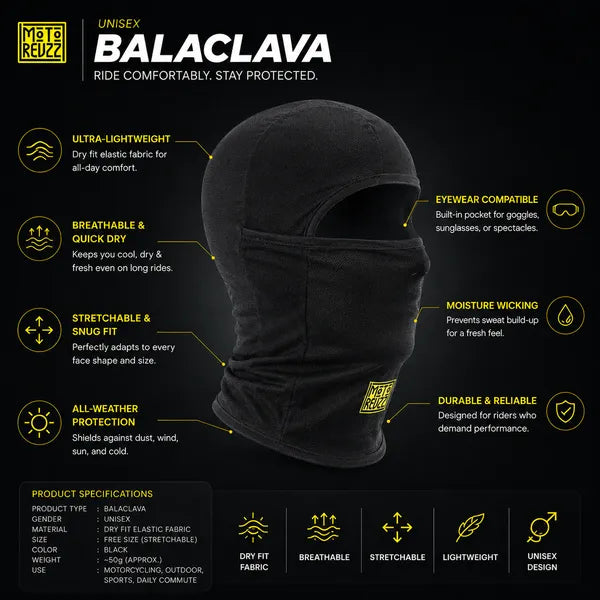 Waterproof Full Face Mask, Black