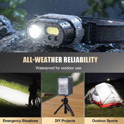 Multifunctional Rechargeable LED Headlight