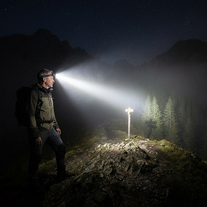 Multifunctional Rechargeable LED Headlight