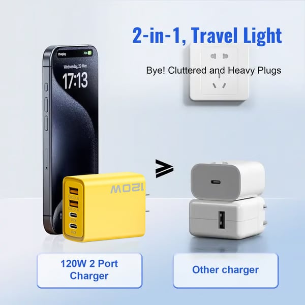🔥Portable Fast Charger, Type C/USB A Dual Ports Adapter,4 in 1 Fast Charging Cable