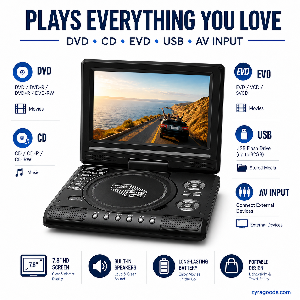 📺 7.8" HD Portable DVD/EVD Player – Large Screen