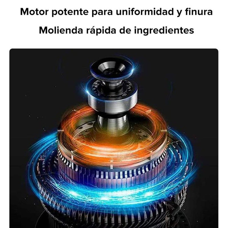 💝Multifunctional Electric Grinder – For Coffee, Spices & Herbs, Powerful & Fast Grind🔥