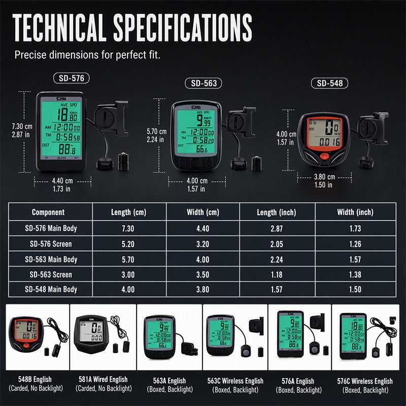 Waterproof bicycle speedometer