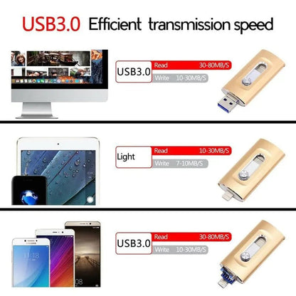 3 in 1 Portable High Speed USB 3.0 Memory Storage