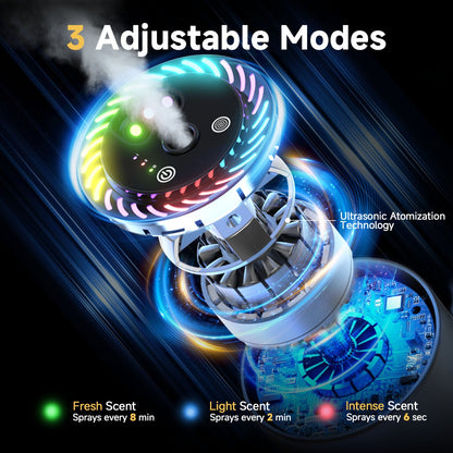 Car Humidifier + Air Freshener