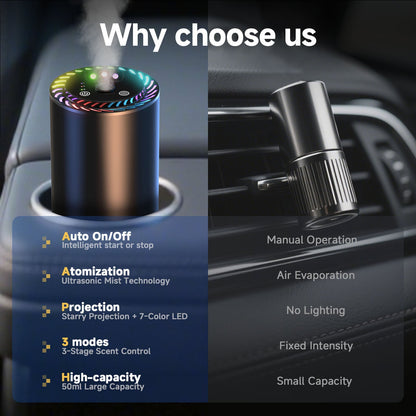 Car Humidifier + Air Freshener
