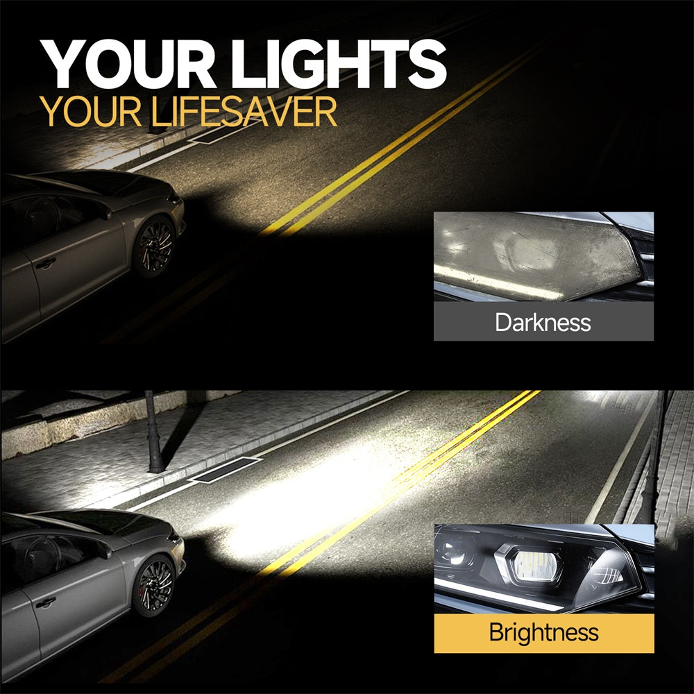Car Restore Protect Headlight Restoration Kit